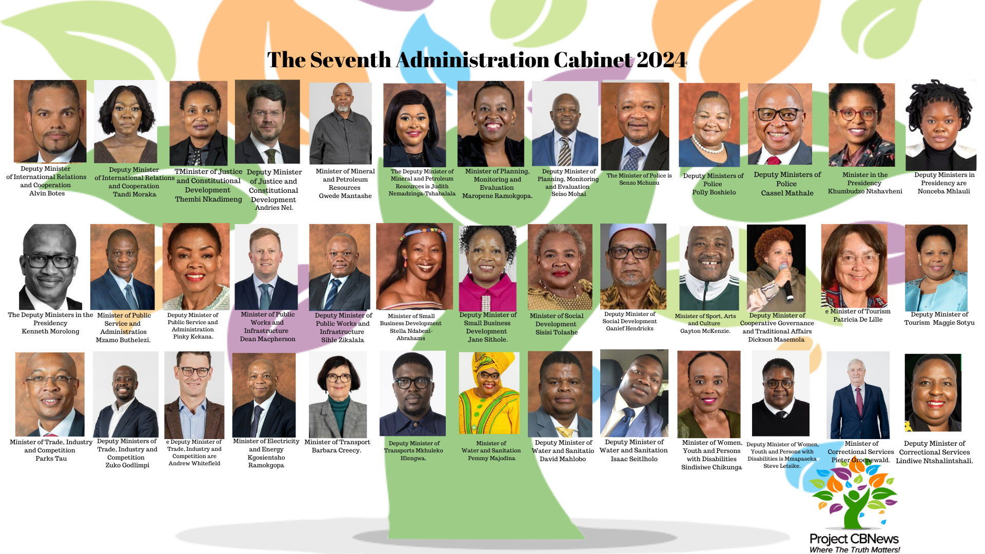 The Seventh Administration Cabinet 2024(2) The Seventh Administration Cabinet 2024(2)